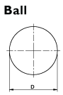 ball saw tip